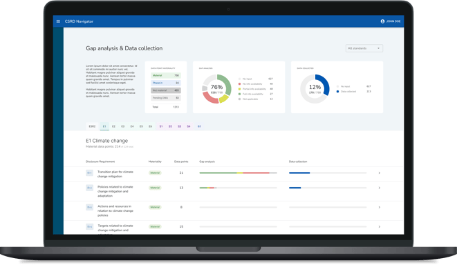 Gap analysis and data collection overview