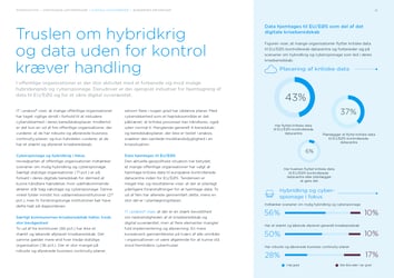 DK ITIP 2025 Report Image 2 - 113108 DK ITIP 2025 Report Image 2 - 113108