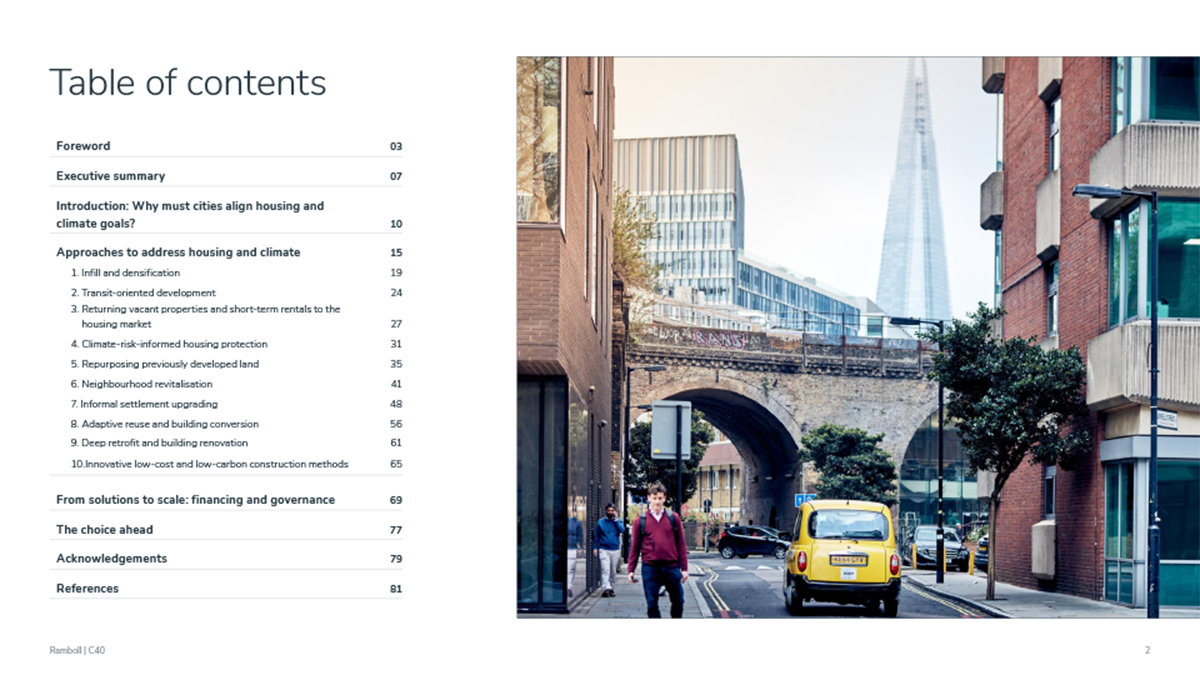 Where housing meet climate Slide 1