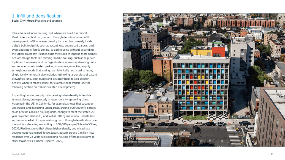 Where housing meet climate Slide 3