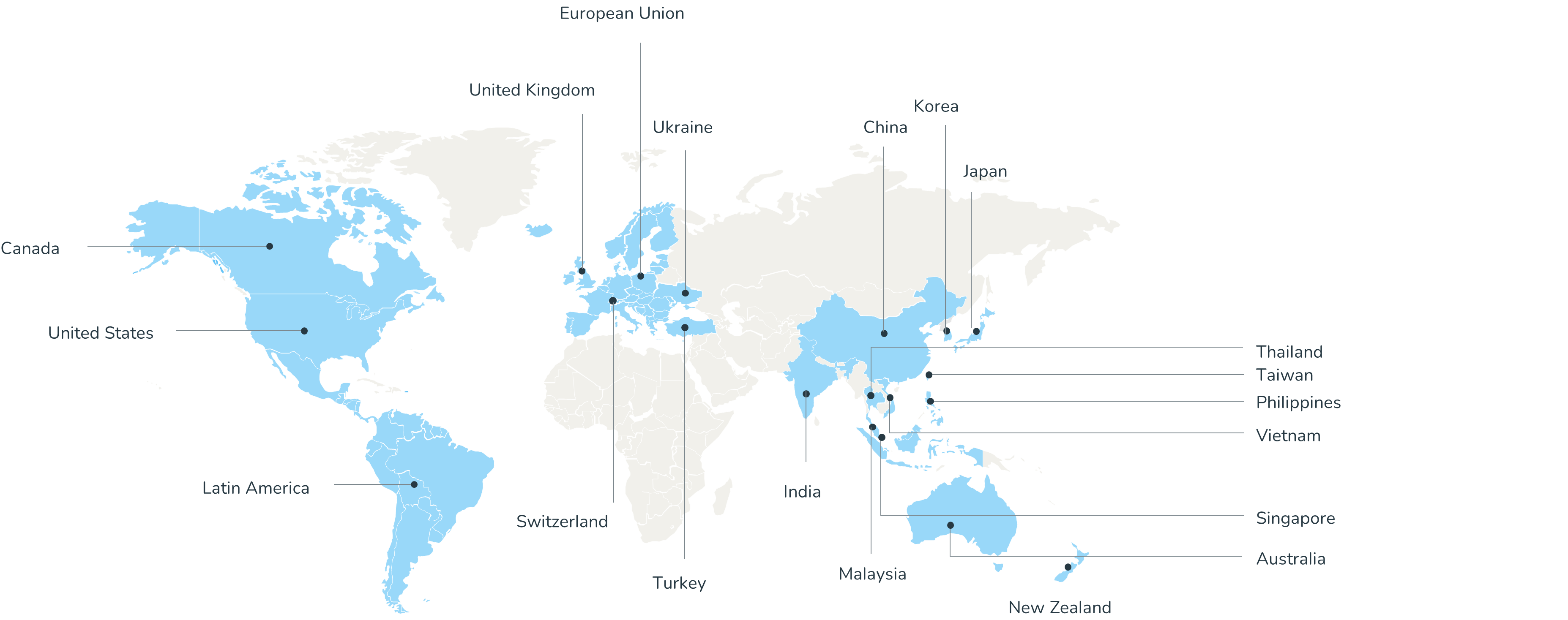 Navigating global markets-1