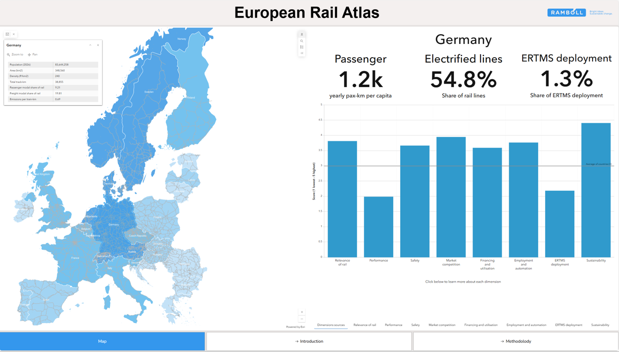 RailAtlas_full
